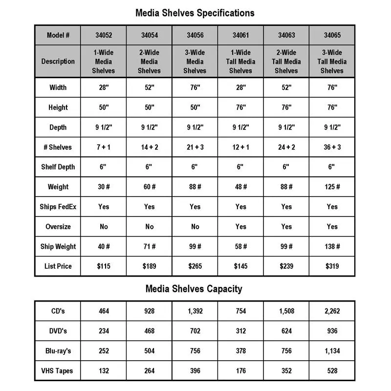 2-Wide Tall Media Shelves